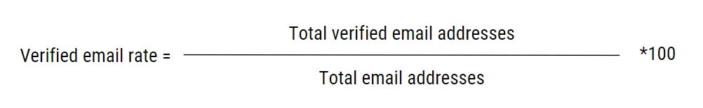 email-verified-email-rate-formula