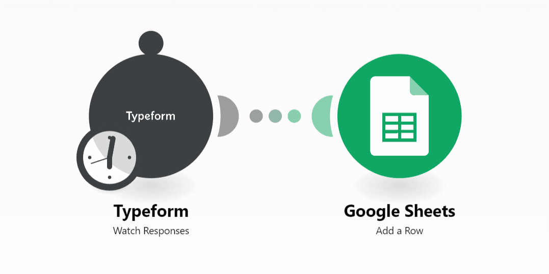 typeform-google-sheets-lead-generation