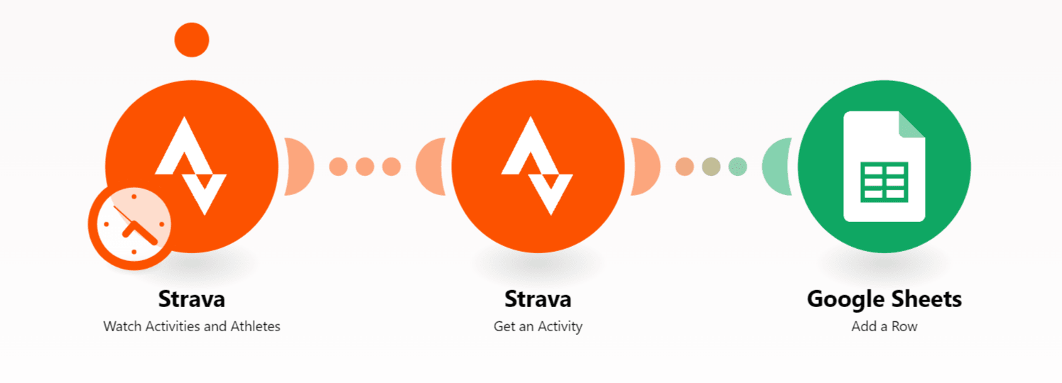 strava-google-sheets