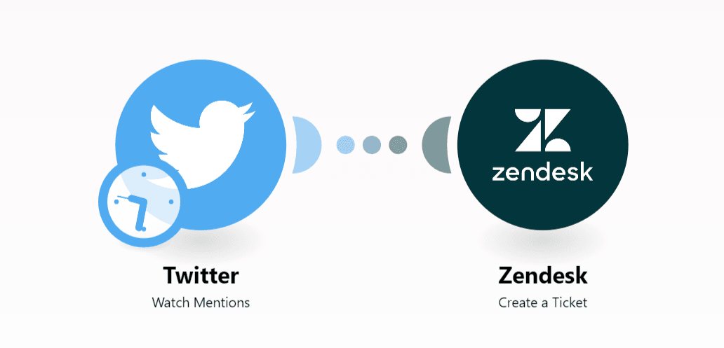 twitter-zendesk-customer-support