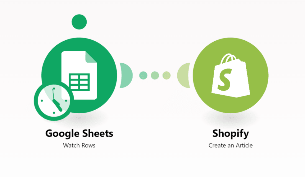 how-to-connect-google-sheets-shopify