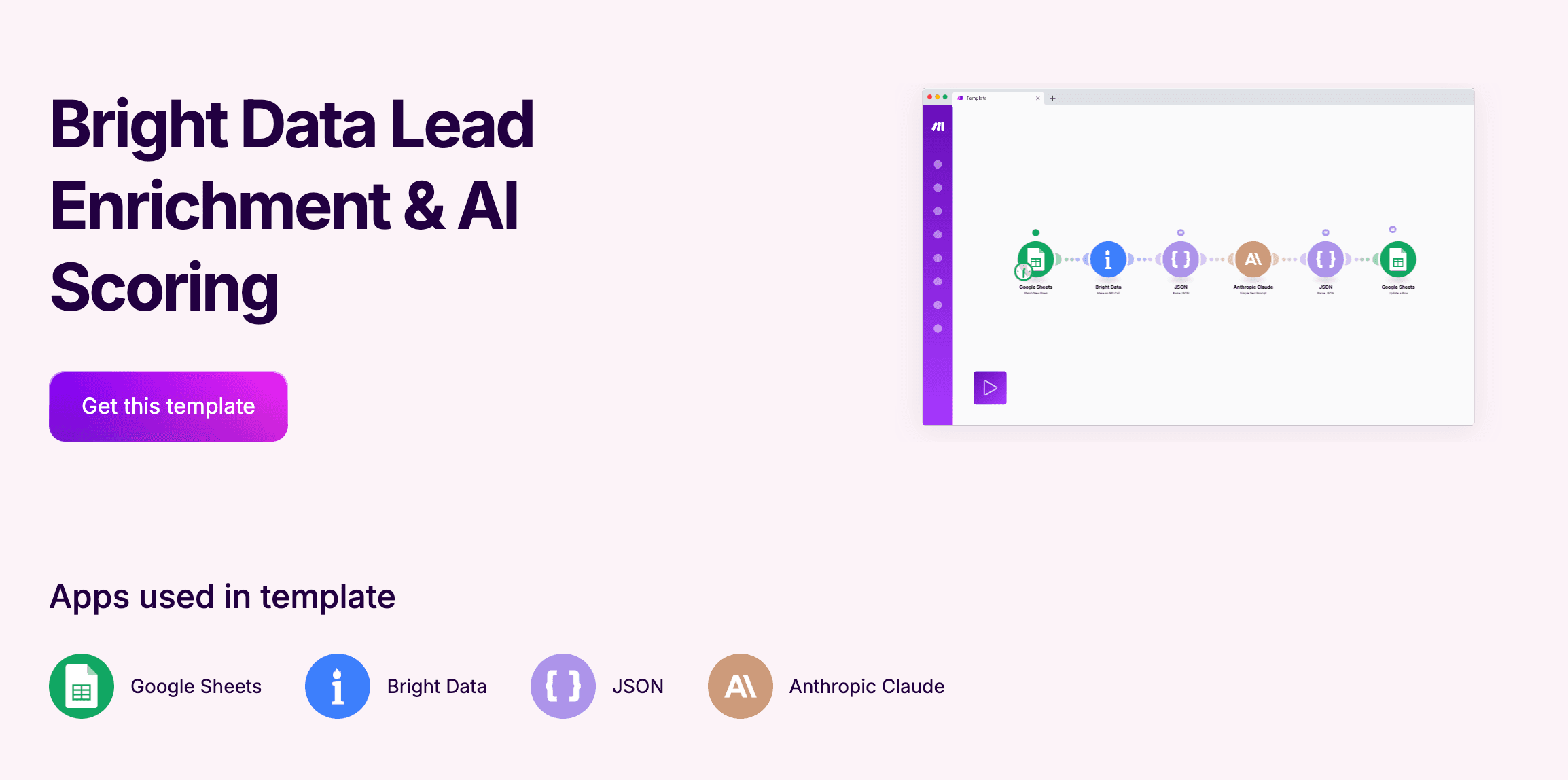 lead scoring ai automation template