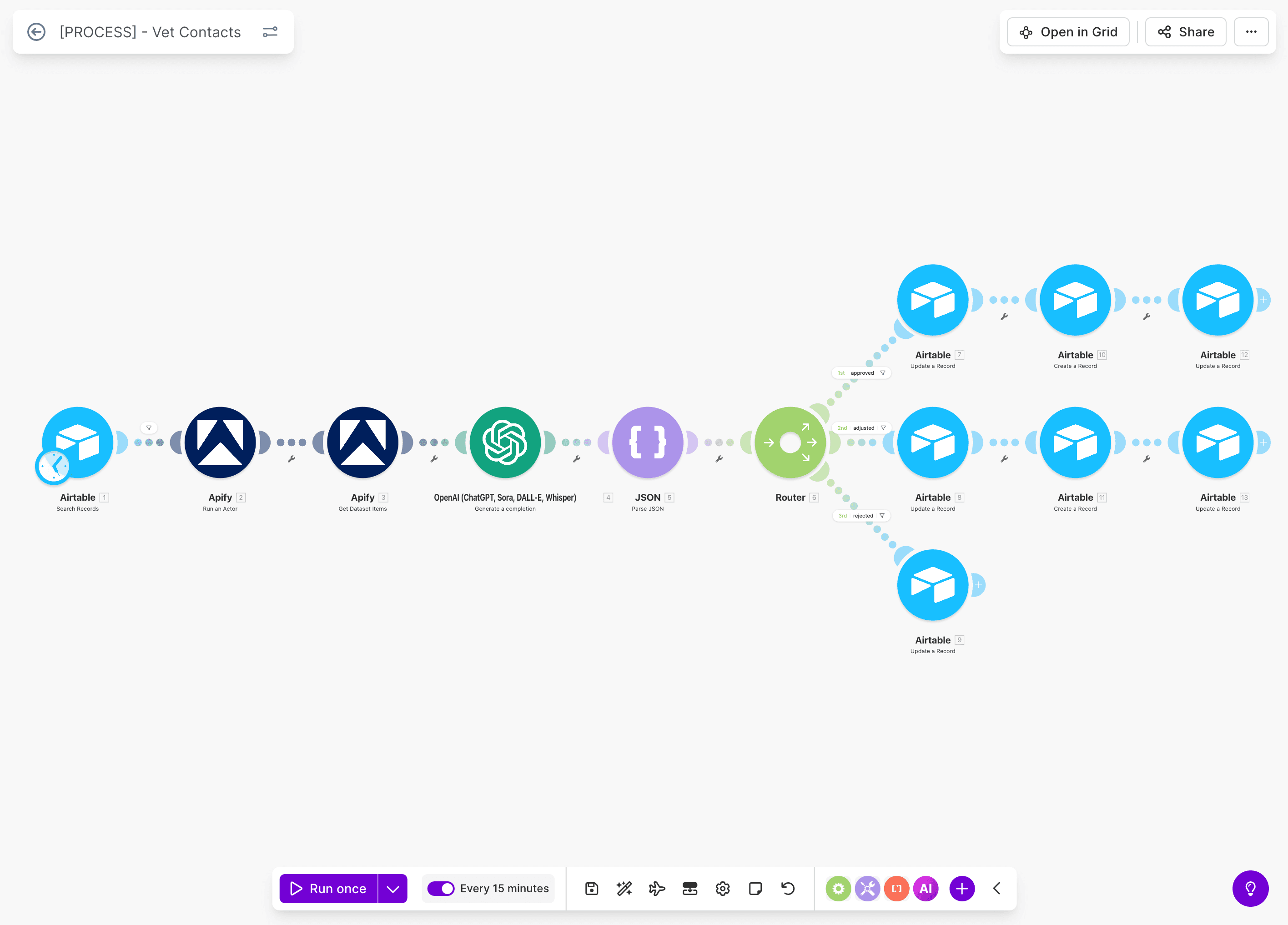 AUDITSU_Contact vetting