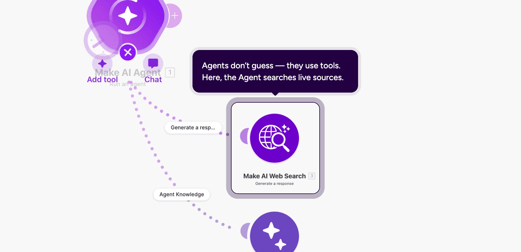 Build Make Ai agent - step 5