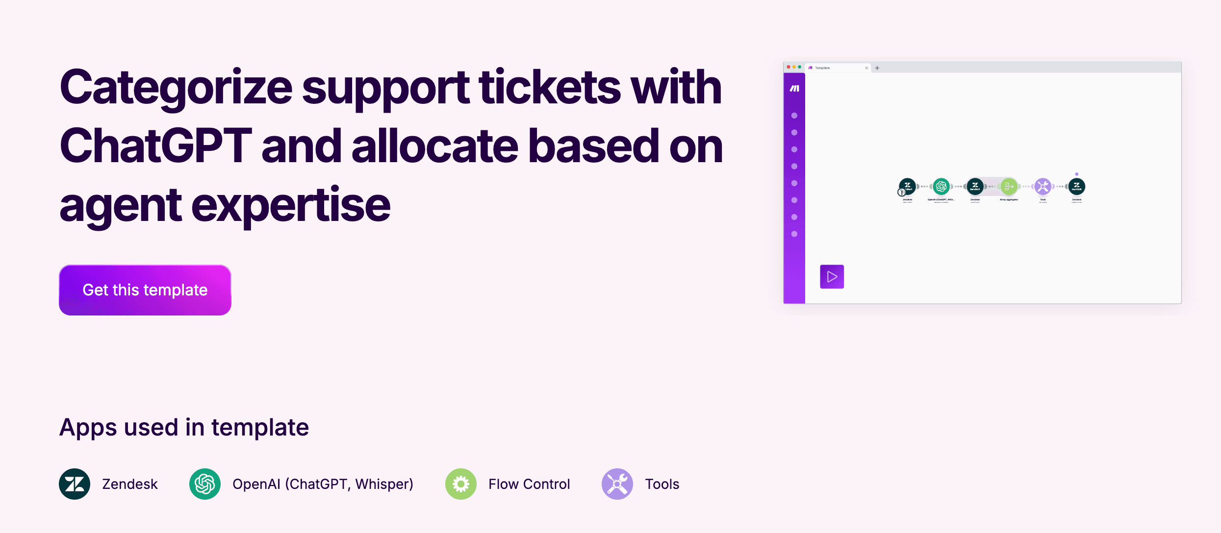 Support, ticket management automation template