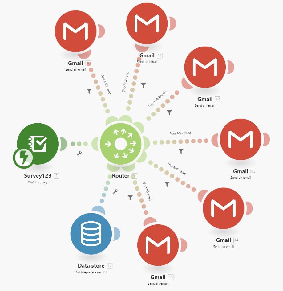 esri-survey-integration-google-sheets