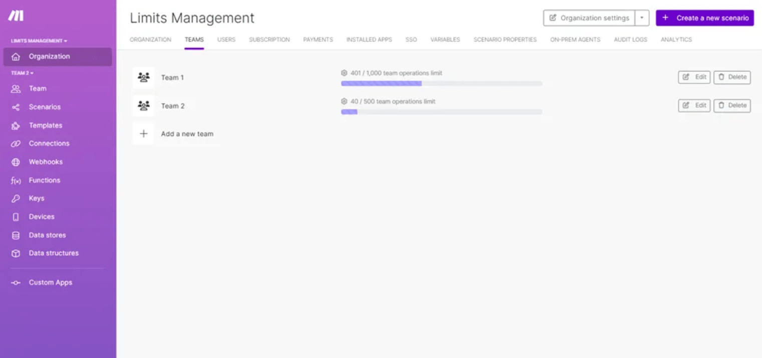 Operations Team Limits screenshot