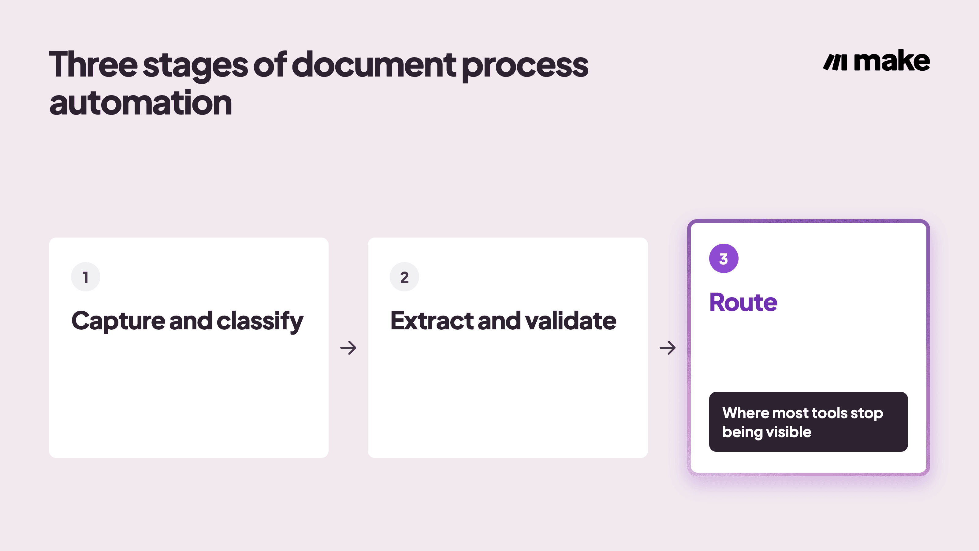 Pipeline Infographic-selection