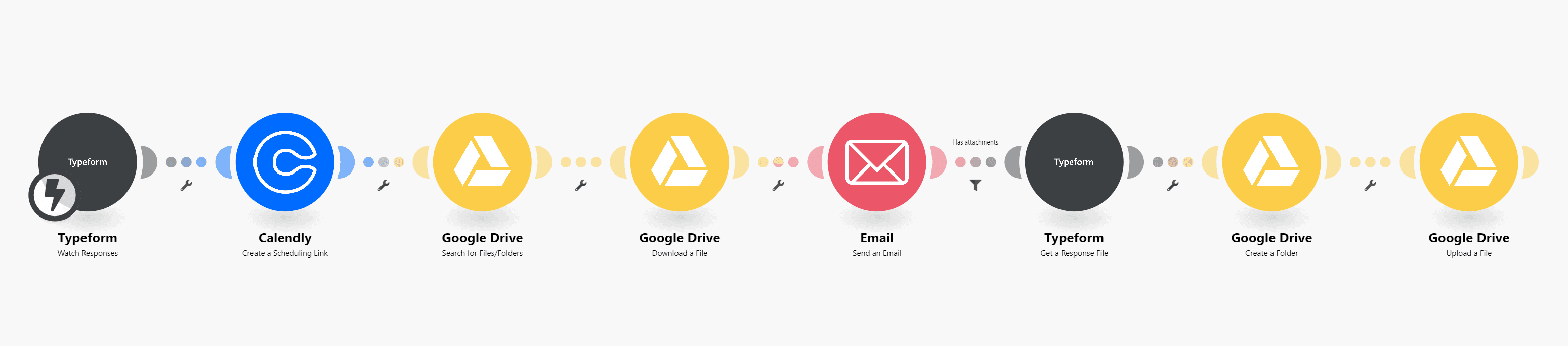 onboarding-process-typeform-google-drive