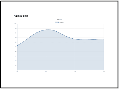 quarterly-performance-review-template-graph