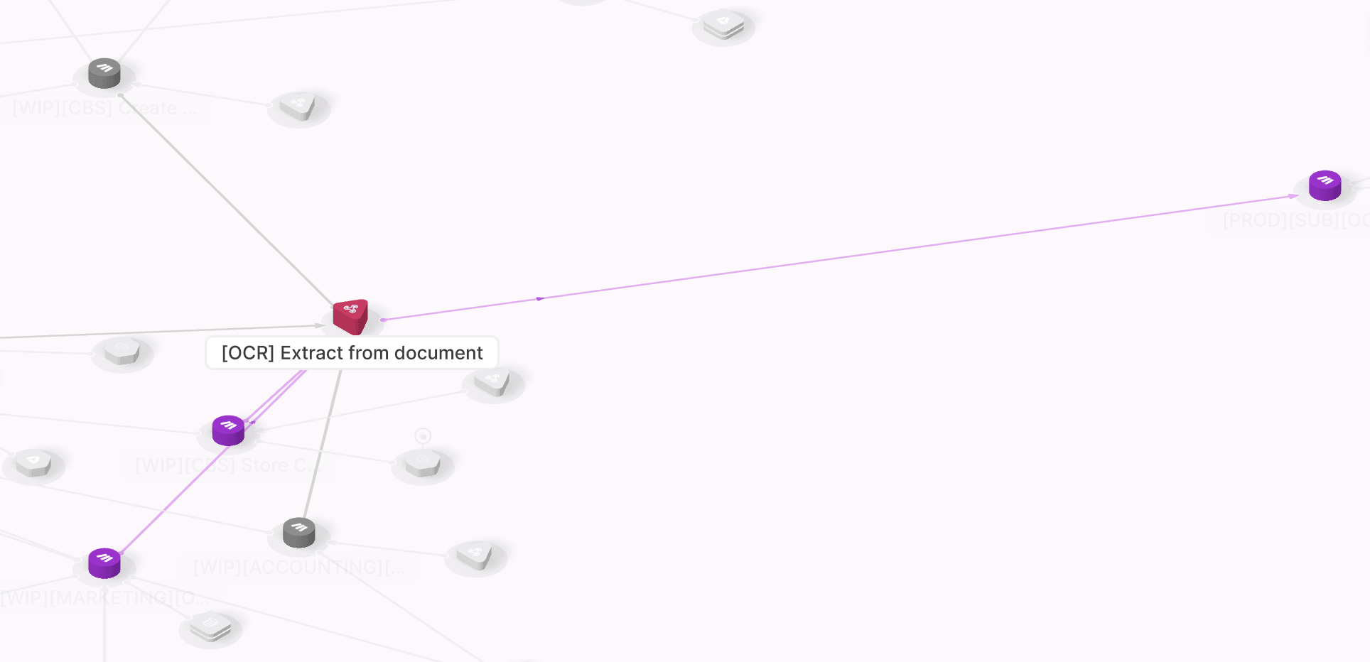 Charge Guru Laurent Salomon GRID 3