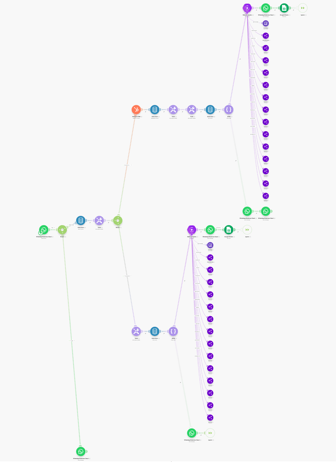 OPUS_AI Agents scenario