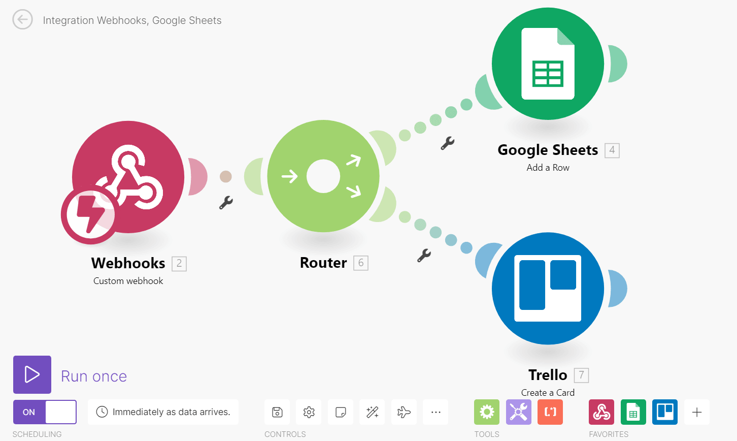 jetformbuilder automation