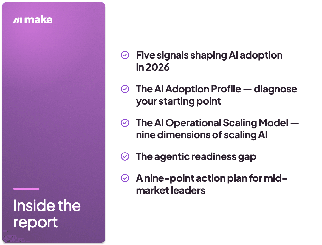 What's inside - AI Adoption report
