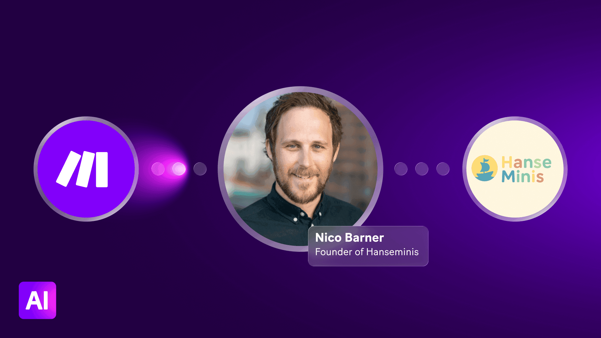 CSS_Nico_Barner_Hanseminis