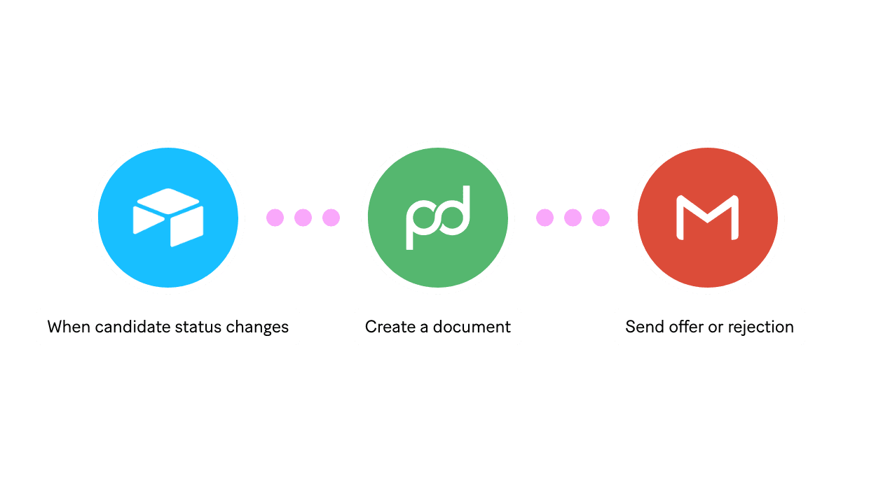 Candidate Sourcing