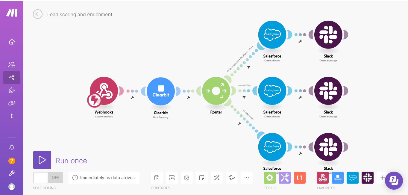 lead enrichment tutorial - 25