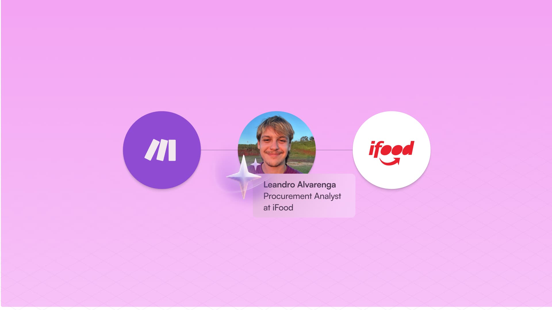 CSS_iFood