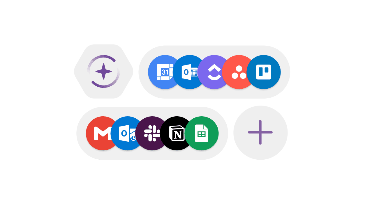 Automate Weekly review and planning