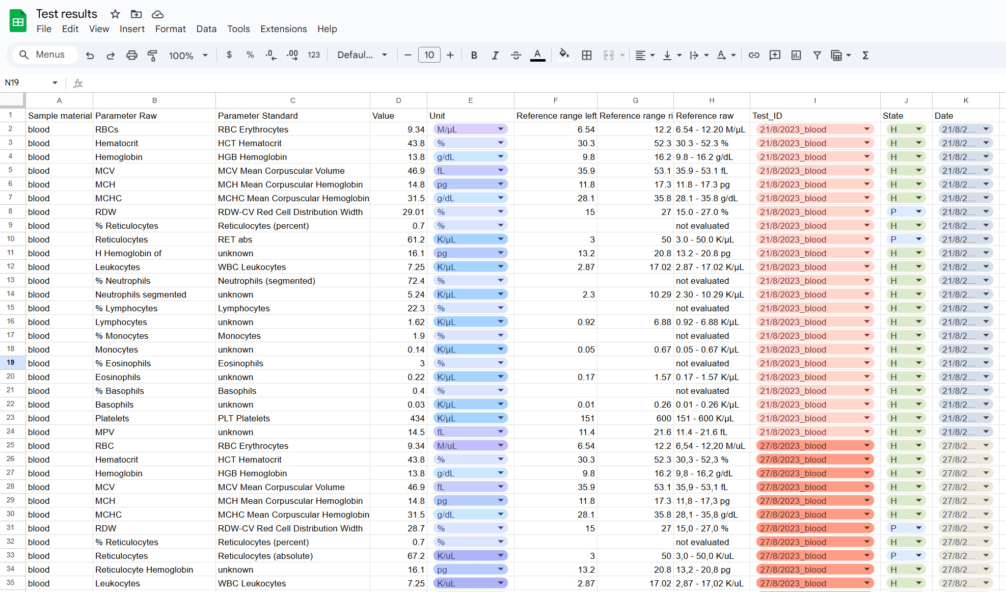 Community Challenge: Google Sheets unified