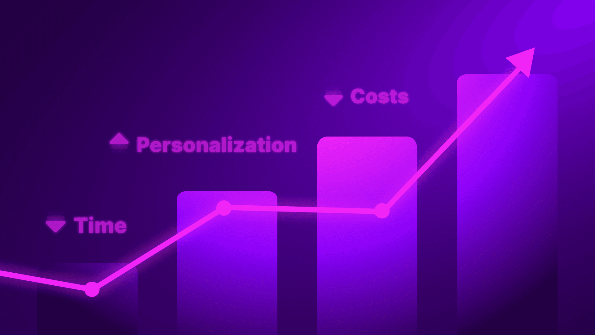 Marketing automation