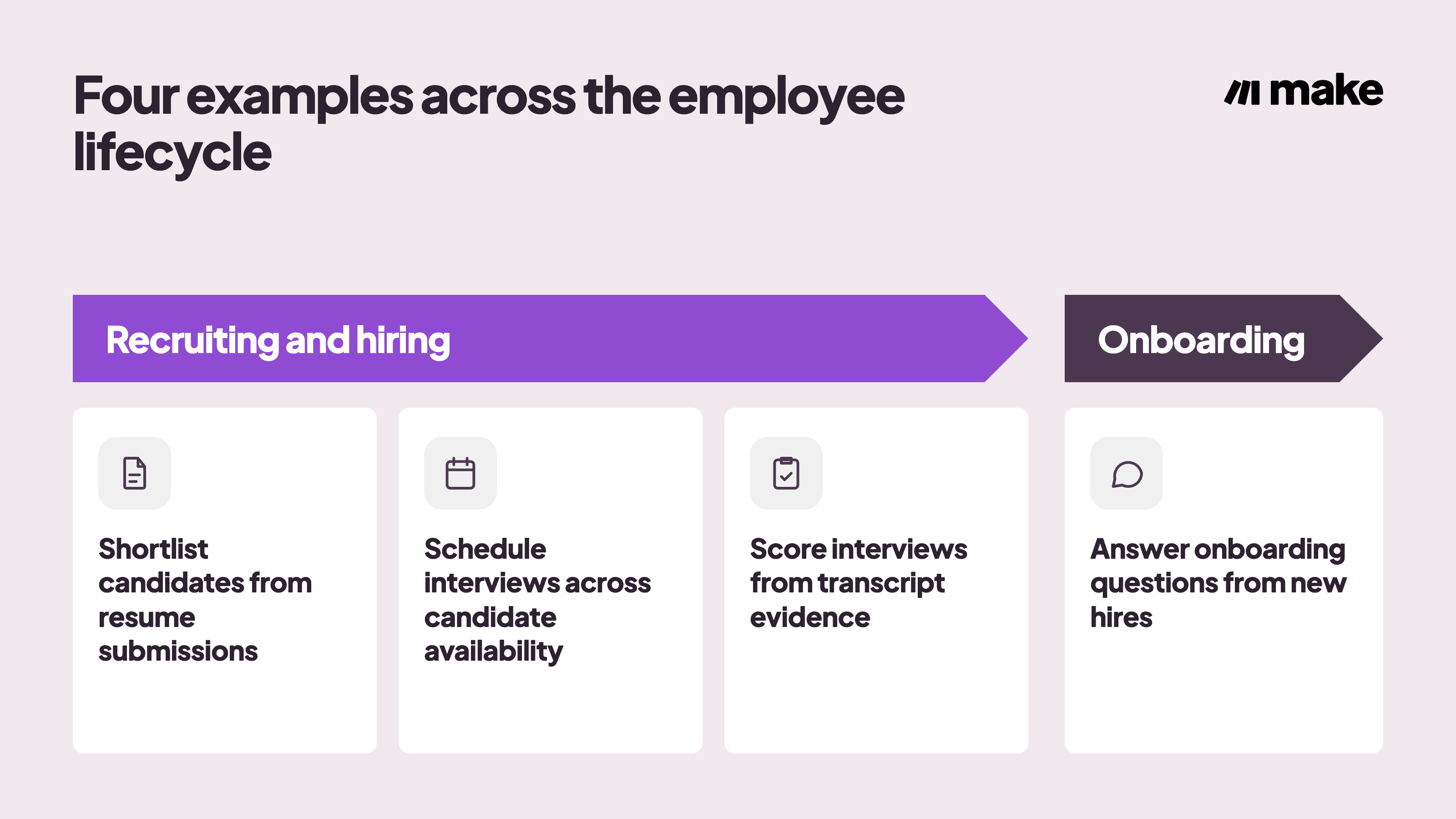 HR Automation Lifecycle-selection