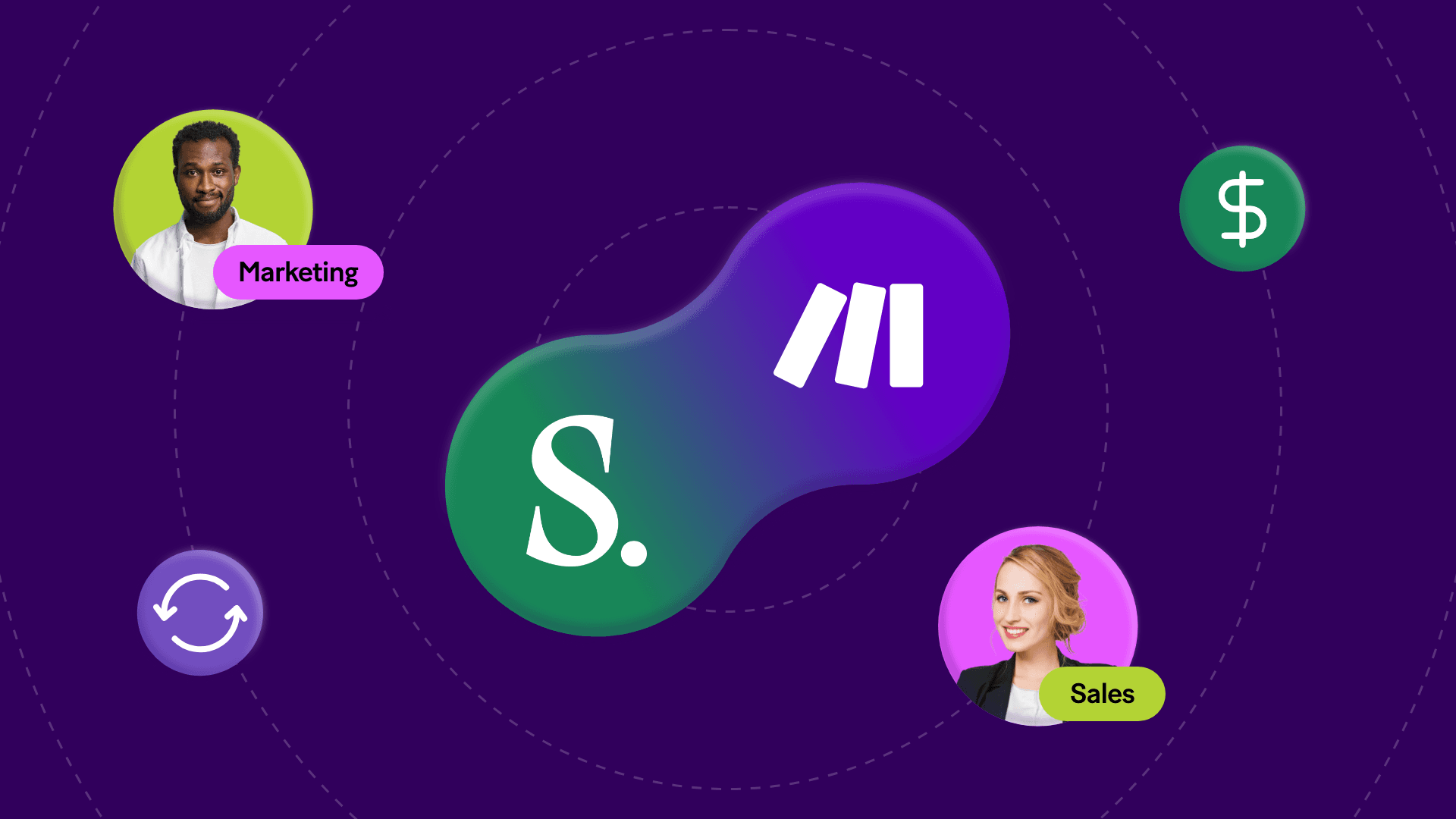Salesloft integrations