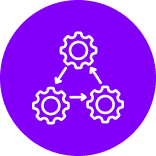 Identifying dependencies