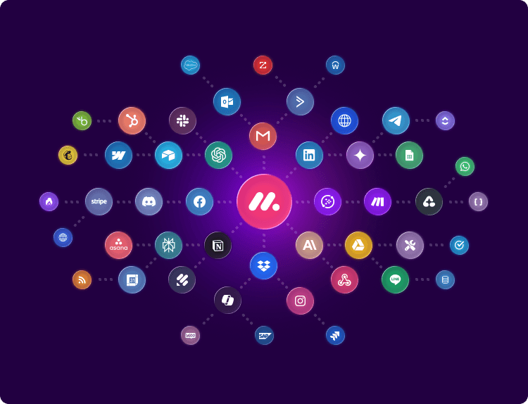 Automate Monday With Make