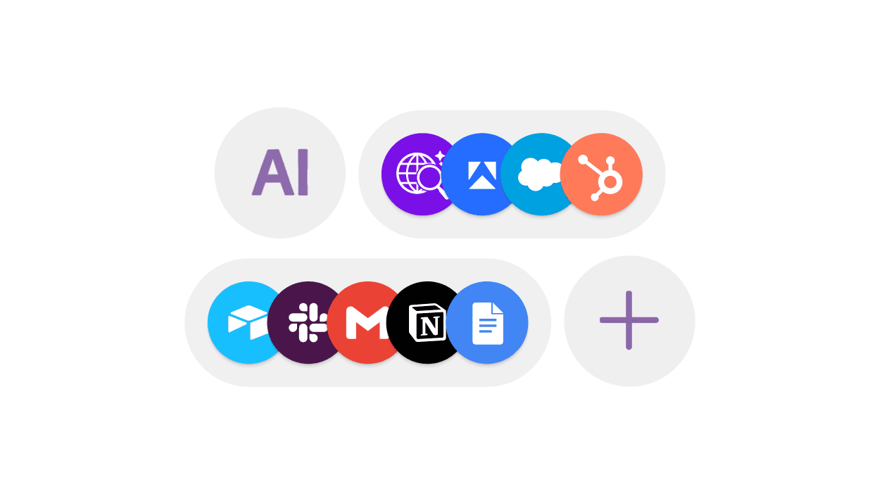 automate Dynamic pricing