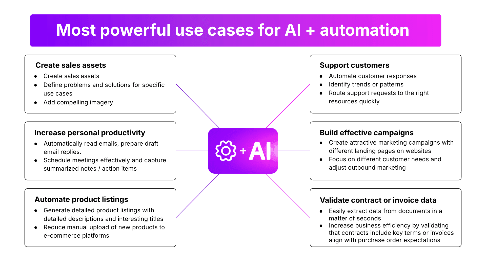 darin-patterson-saaster-2025-slide-2