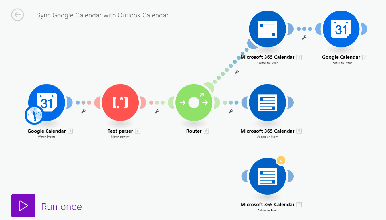 Connect OCal Delete an Event module