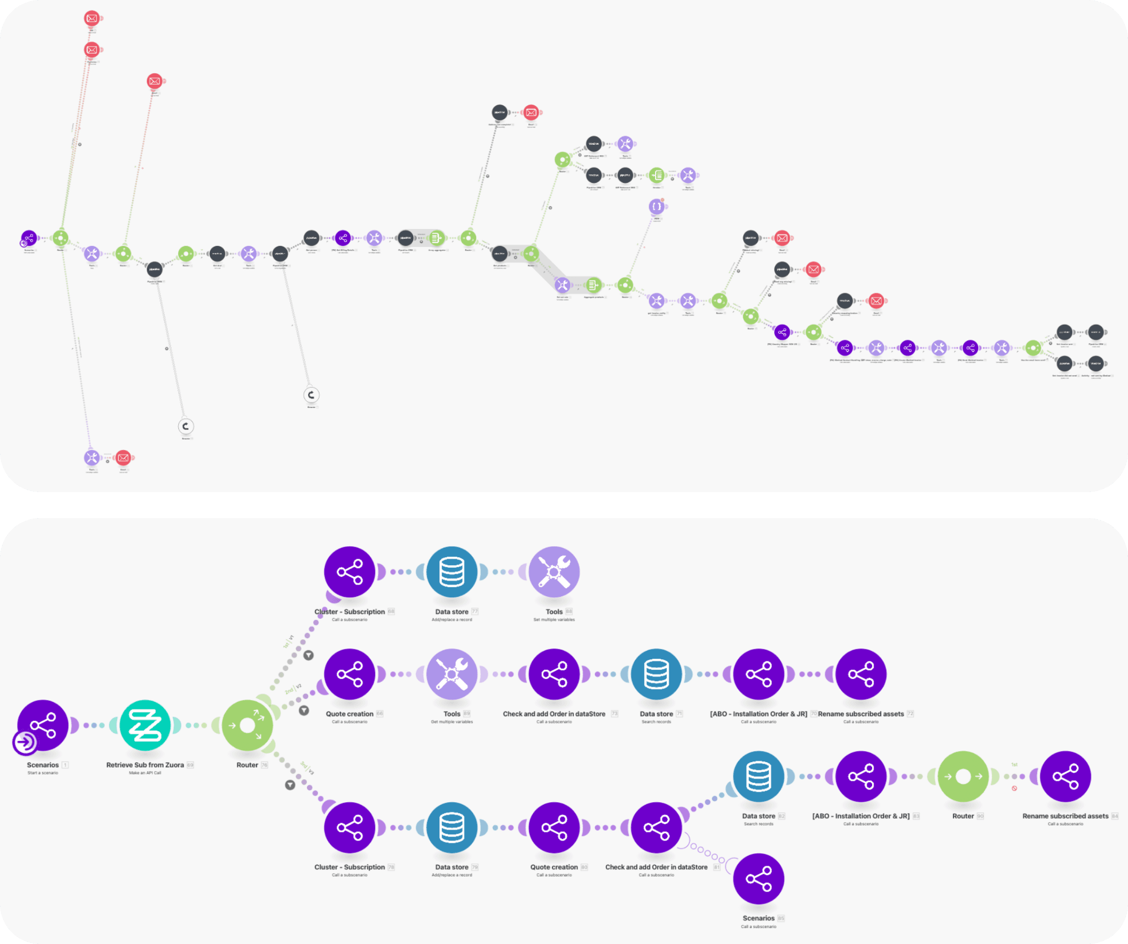 Waves 25 - complex vs simple