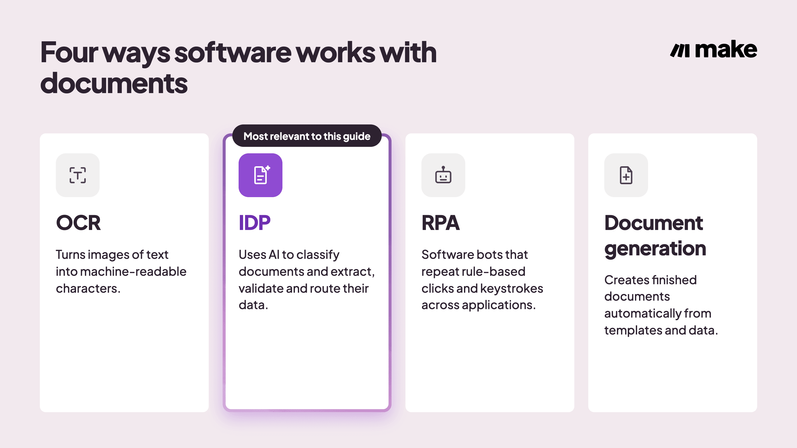 document-terms-infographic