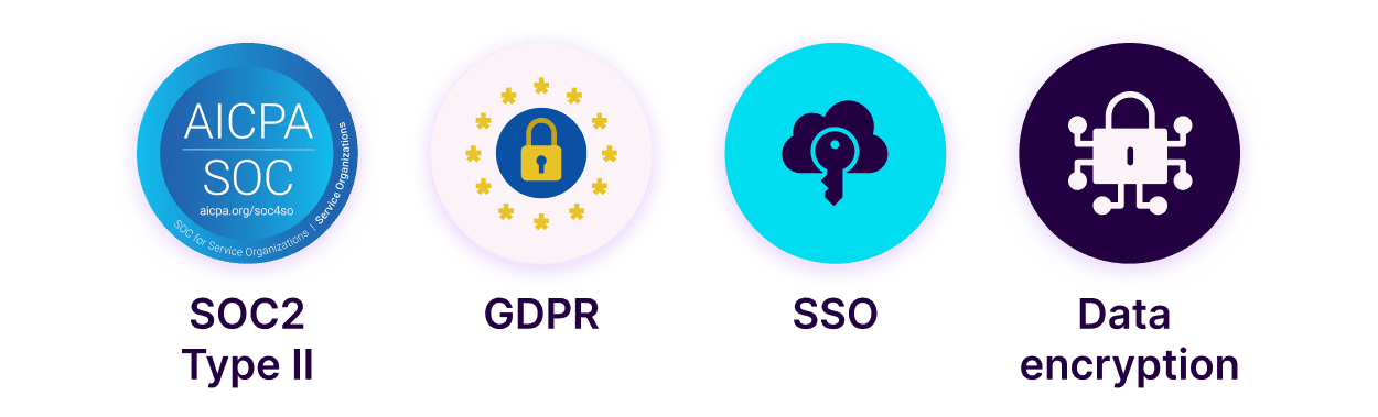 Decorative image - logos of gdpr, soc2, sso and data encryption