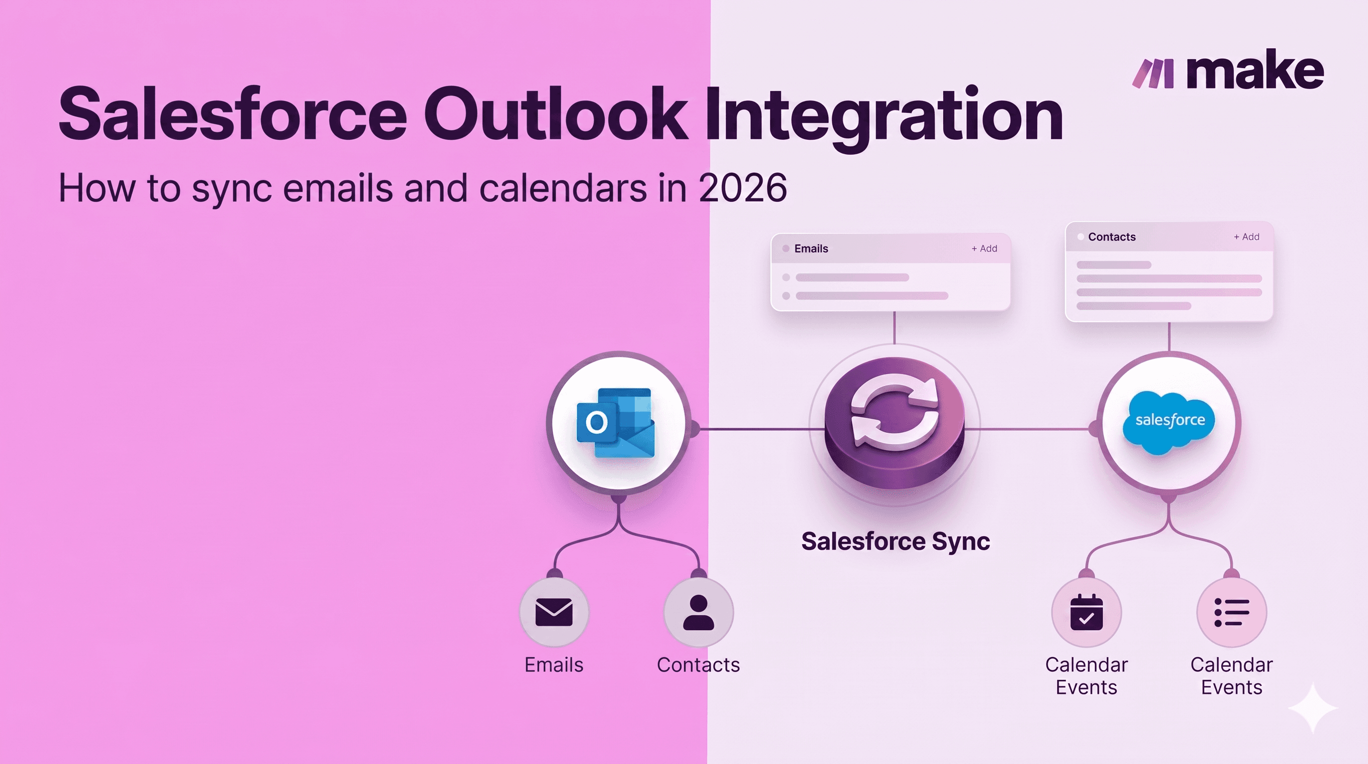 Salesforce-Outlook-integration