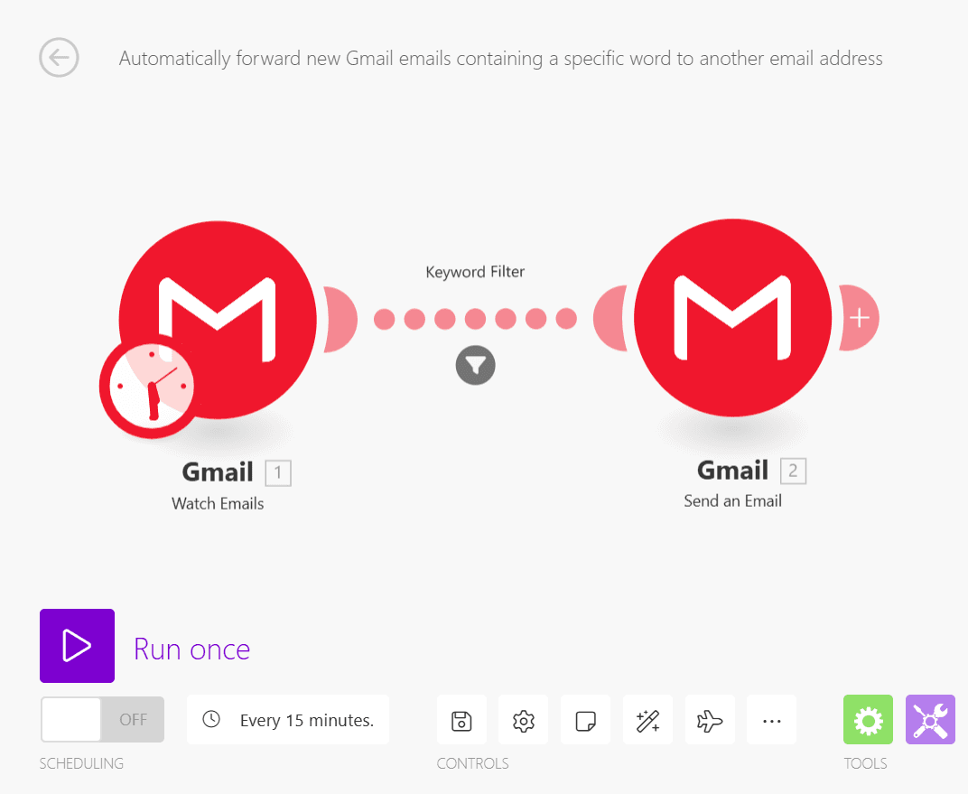 make.com vs zapier forward gmail emails with keywords make scenario