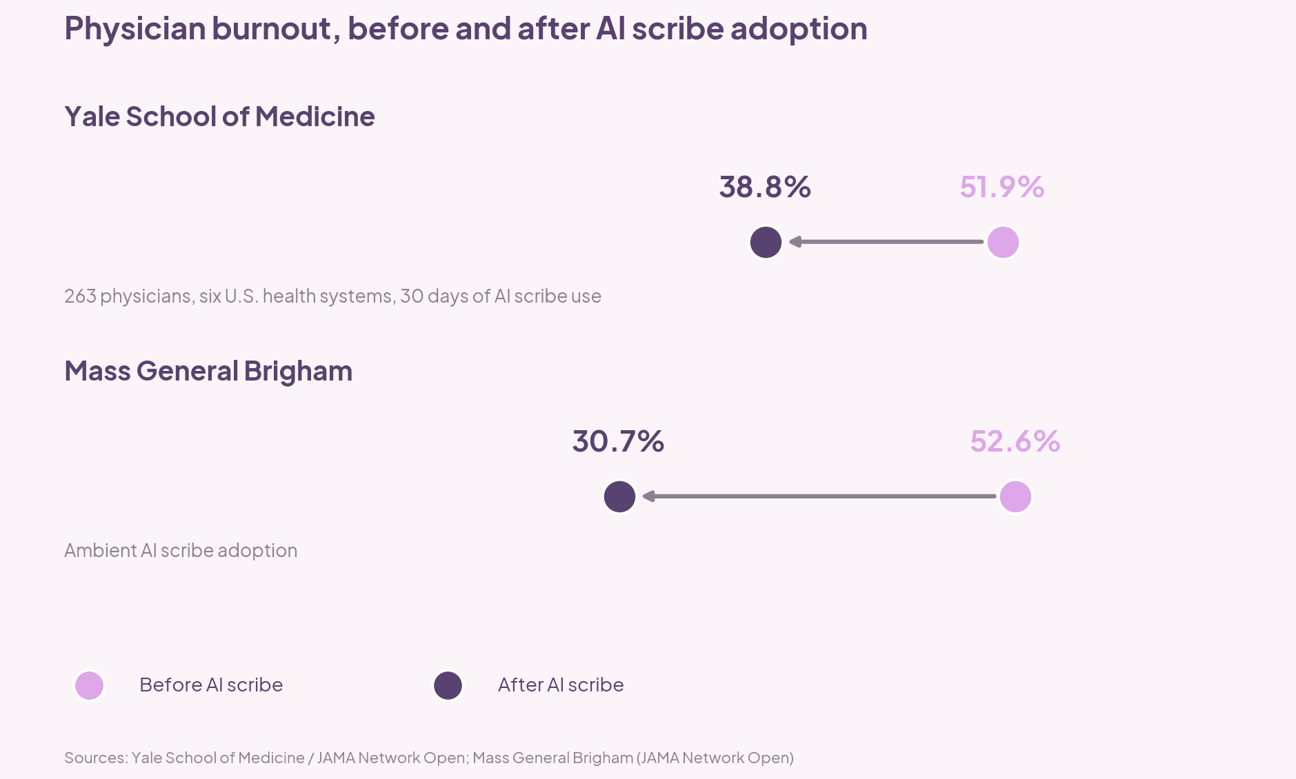 TL_Daria_infographics 2