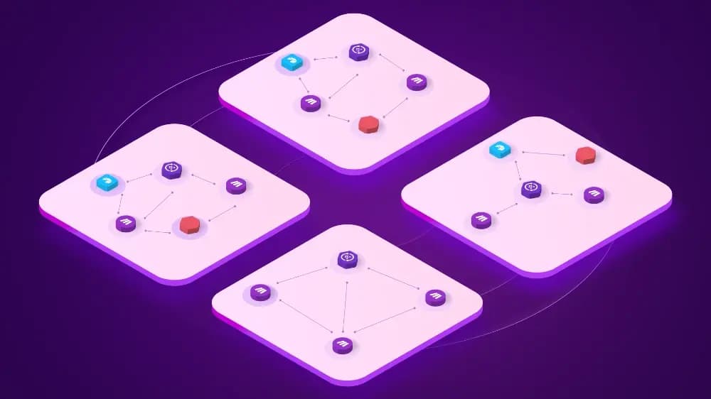 Automate securely at scale