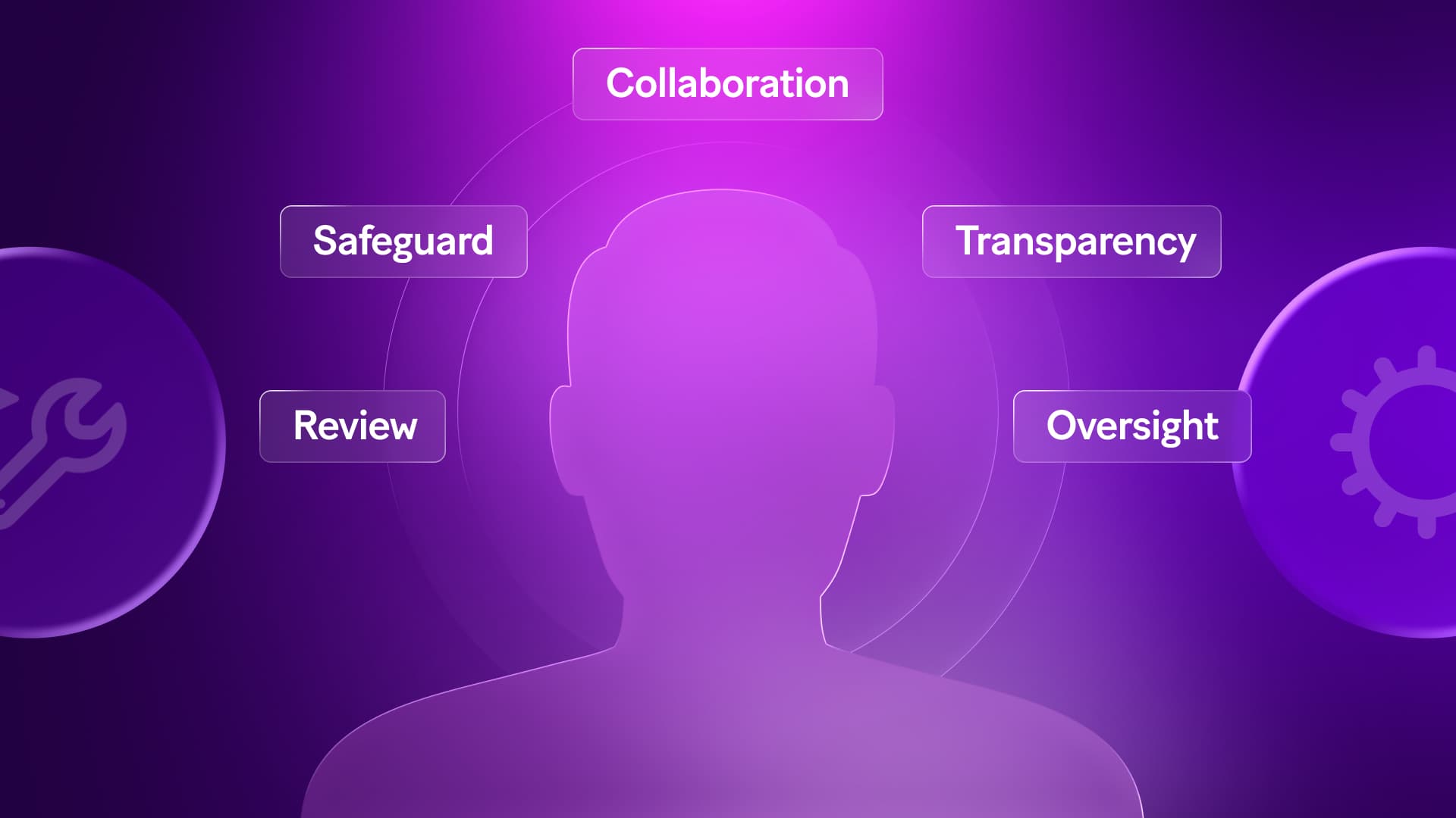 Featured hero image for human in the loop blog article