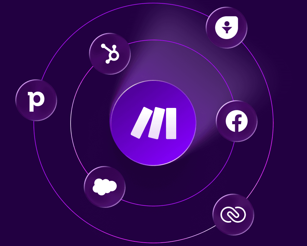 Generate high quality leads across Meta Technologies with Make