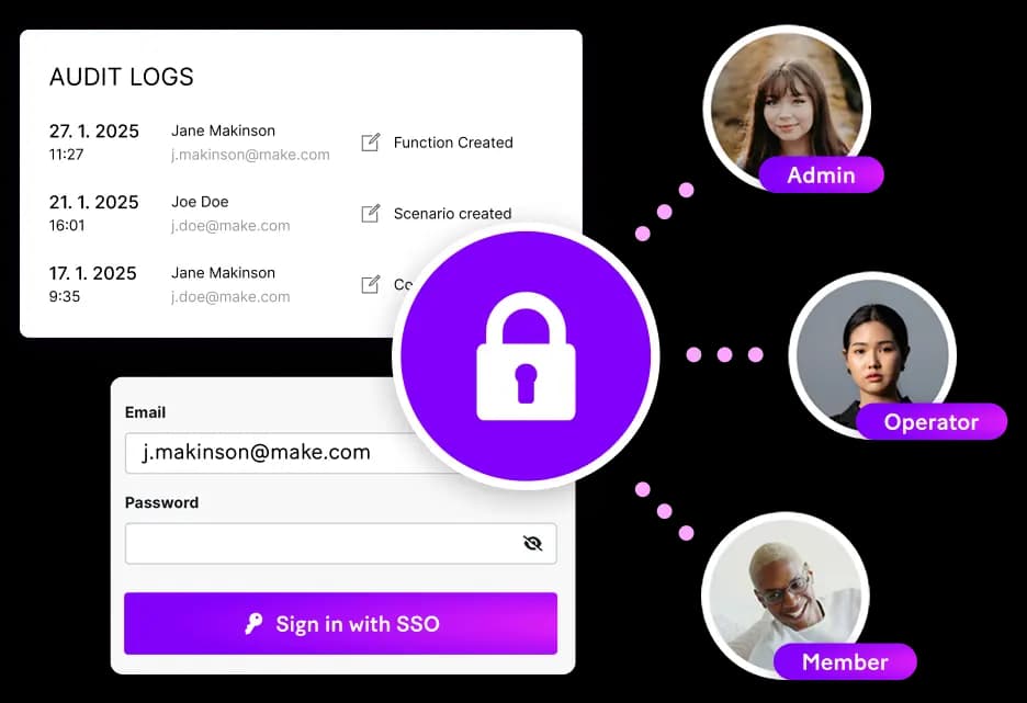 Automate securely