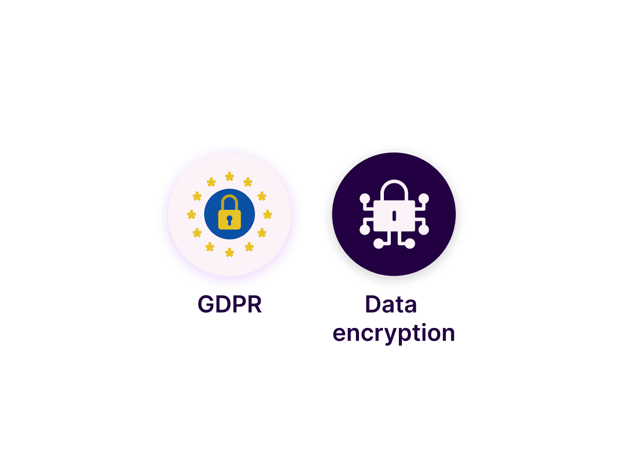 Maintain security and control
