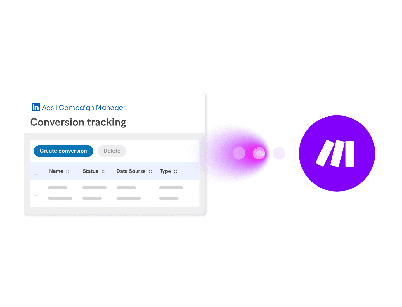Automating LinkedIn conversion tracking for higher ROAS