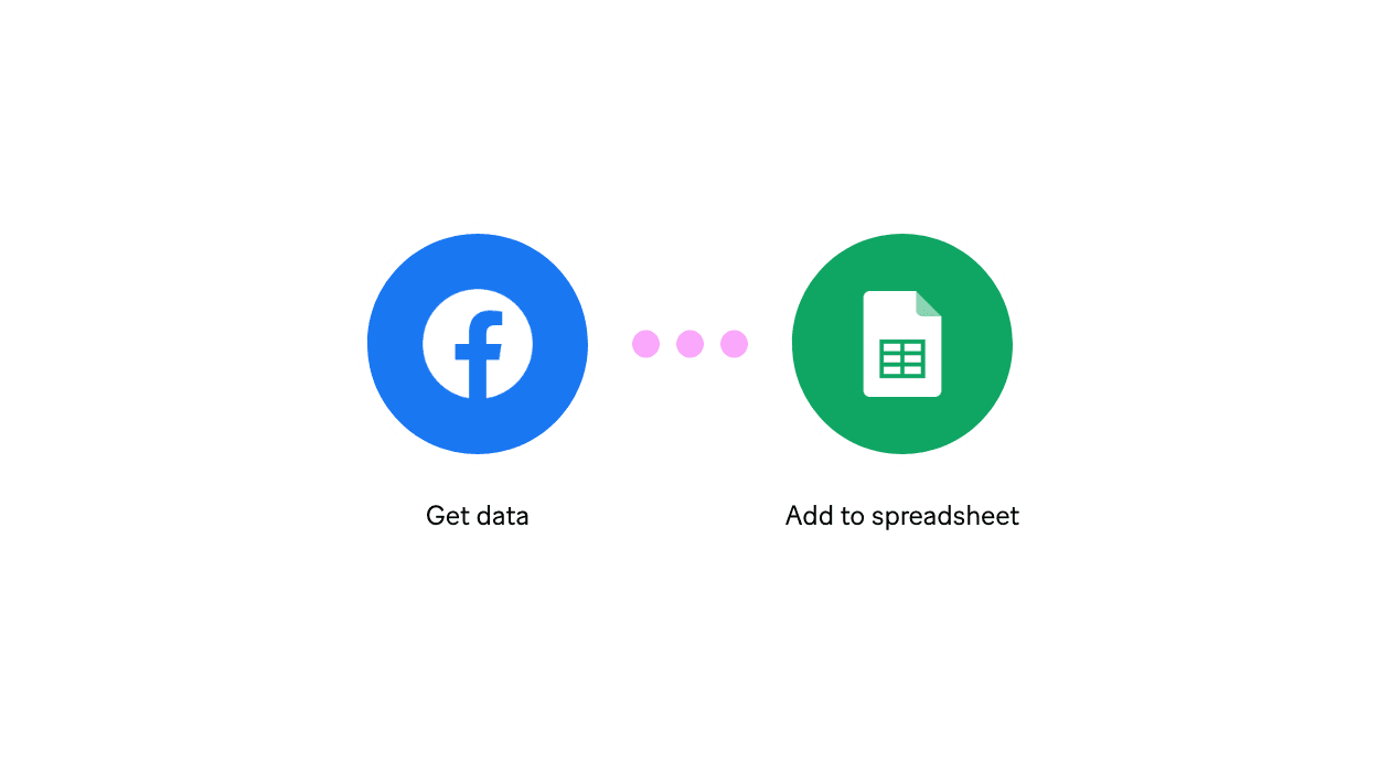 Data analysis and integration to generate comprehensive reports