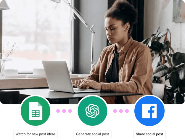 AI generates content. Make publishes it automatically.