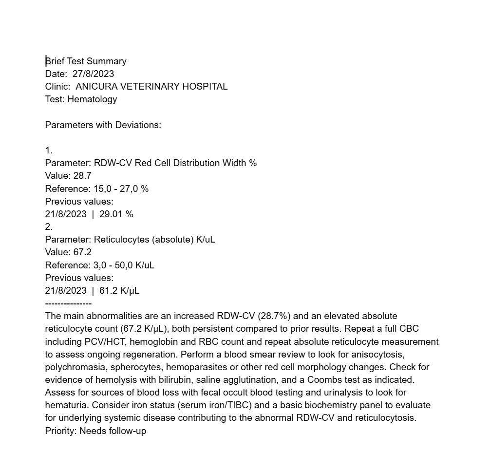 Community Challenge: Final report