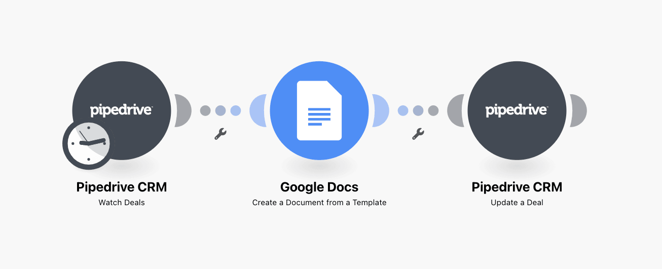contract-automation-software-make