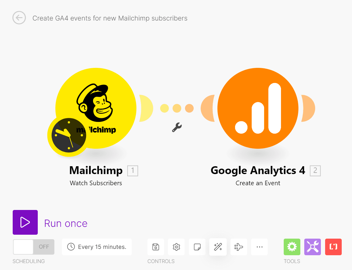 mailchimp-google-analytics-4
