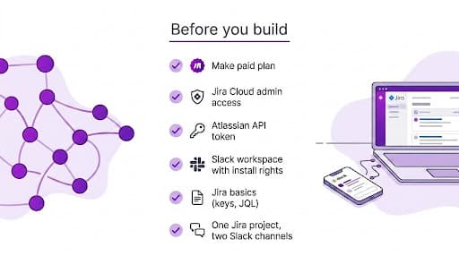 before-you-build-jira-slack-integration-checklist.png